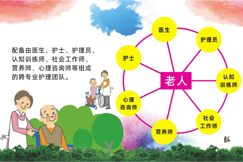 桂林夕阳红养老中心  养生养老  桂林旅游  康复理疗　职工疗养　候鸟旅居　休闲旅游－广西桂林冶金疗养院